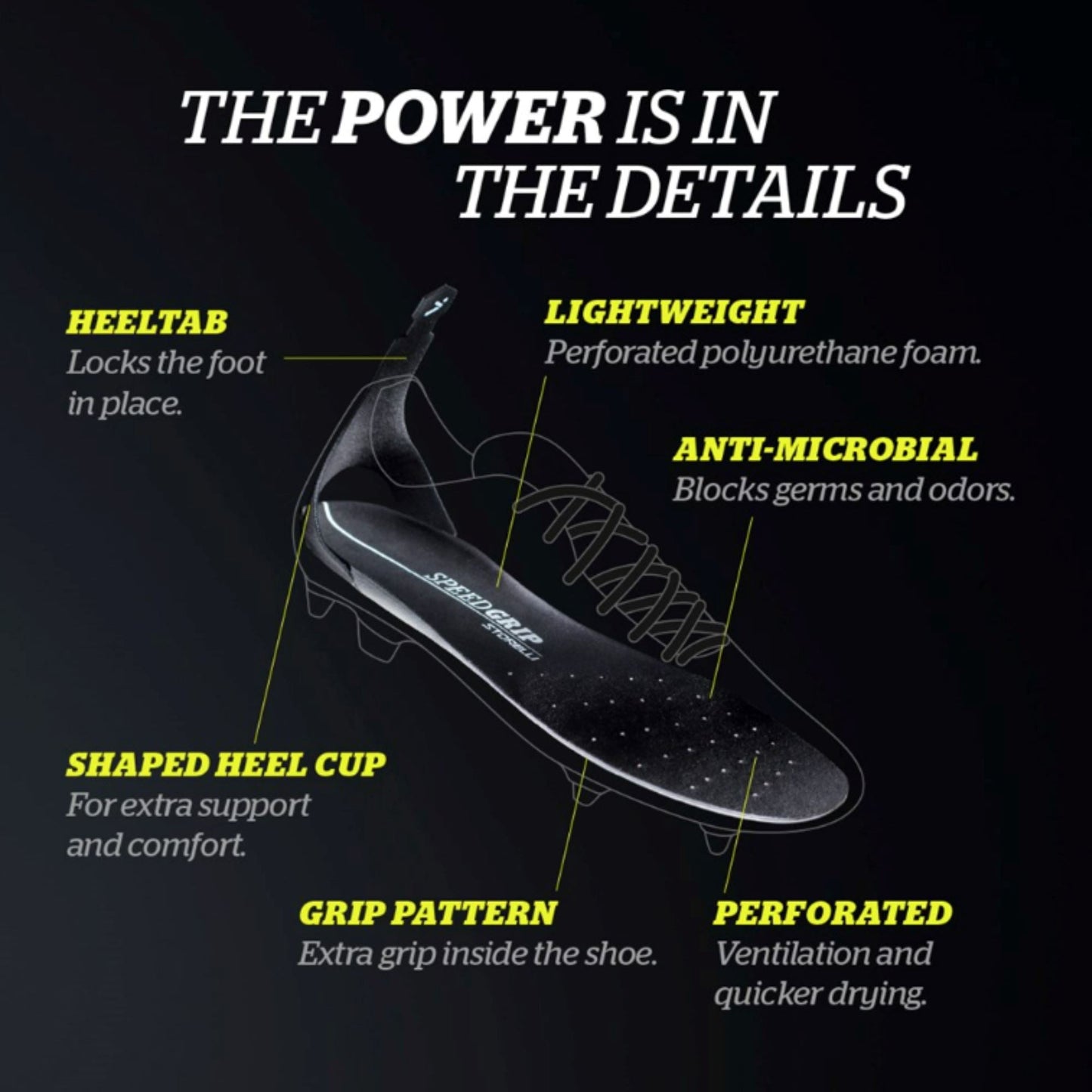 Grip Insoles - SpeedGrip by Storelli Insoles & Inserts ITASPORT
