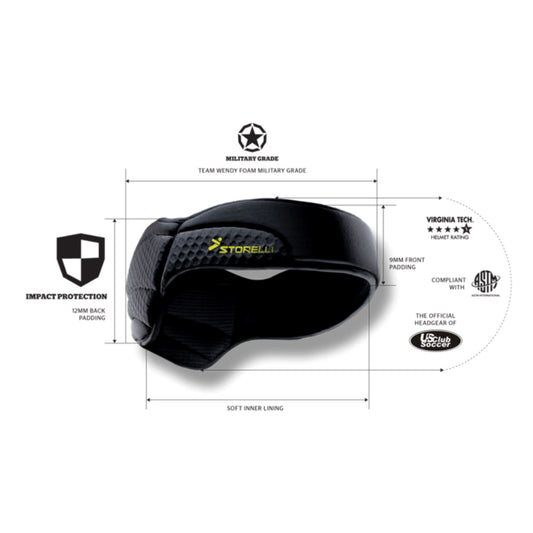 Head Guard - ExoShield by Storelli Headwear ITASPORT