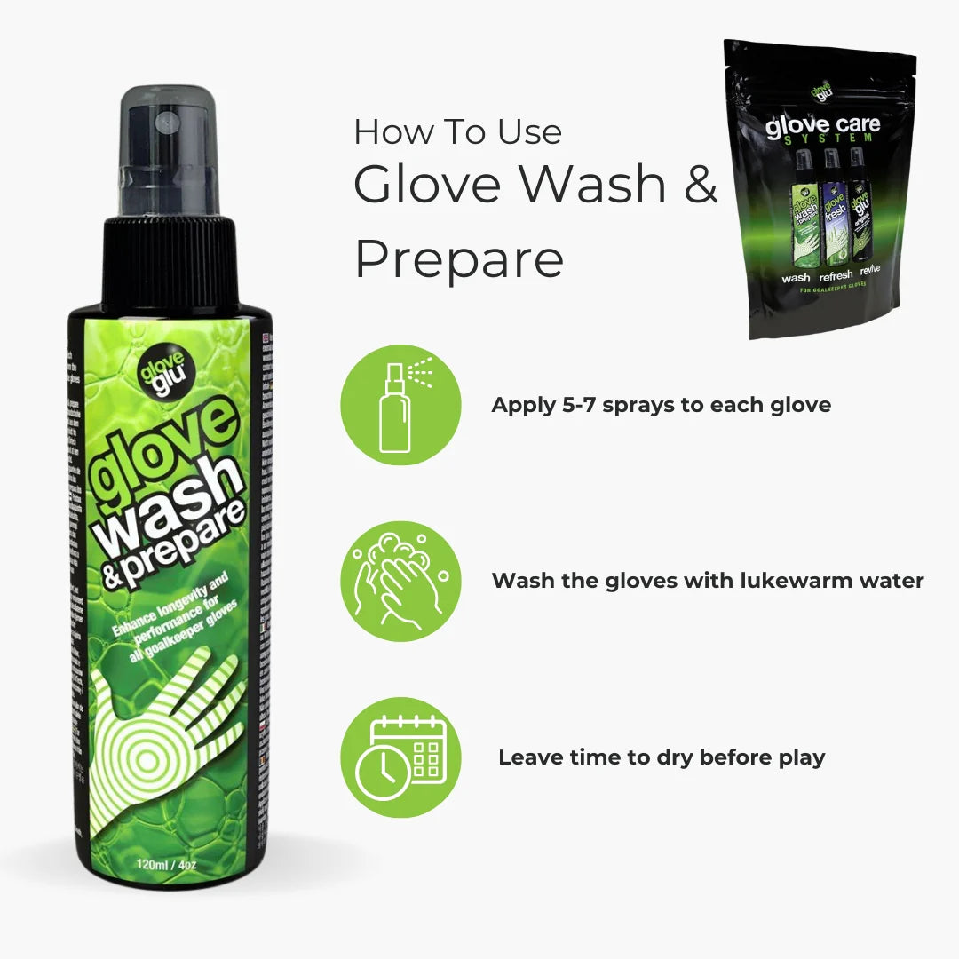 Glove Care System by GloveGlu